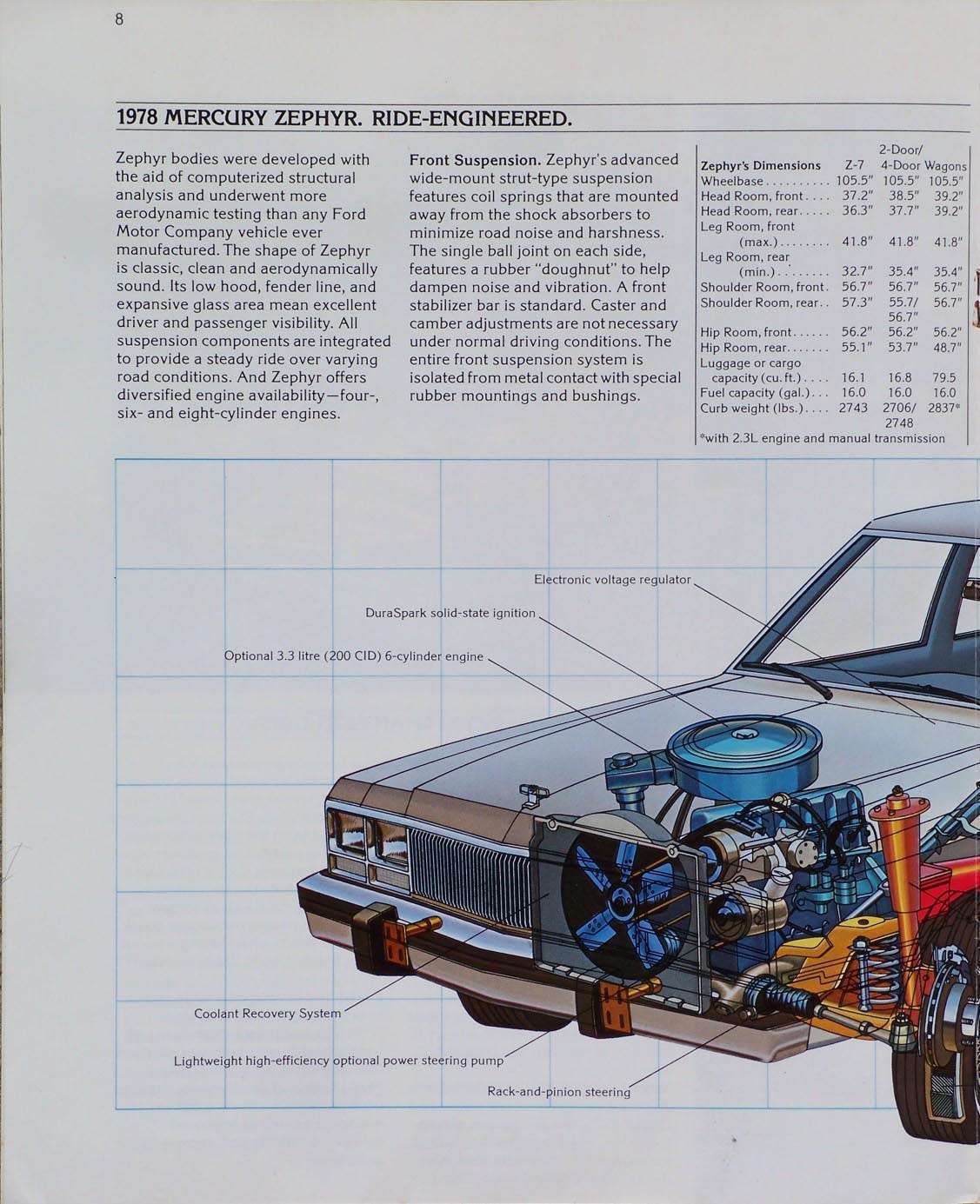 n_1978 Mercury Zephyr (Rev)-08.jpg